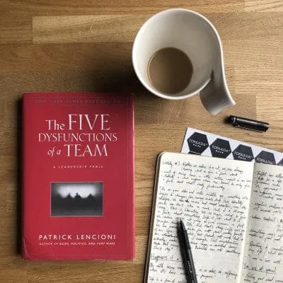 muistiinpanot tiimin viisi – Kopio