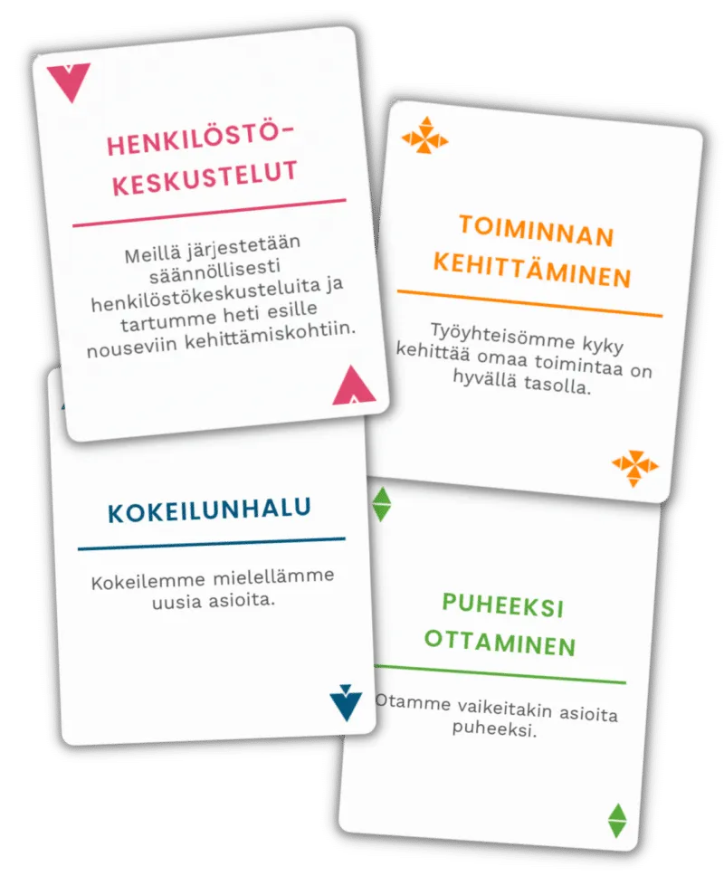 Työkalu ohjaa keskustelua ja osallistujat tulevat nähdyksi ja kuulluksi